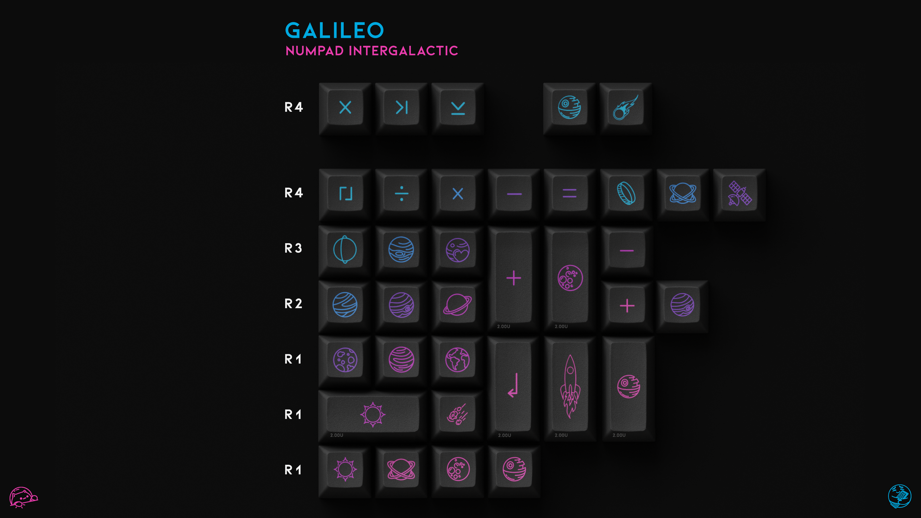 GALILEO - Numpad Intergalactic